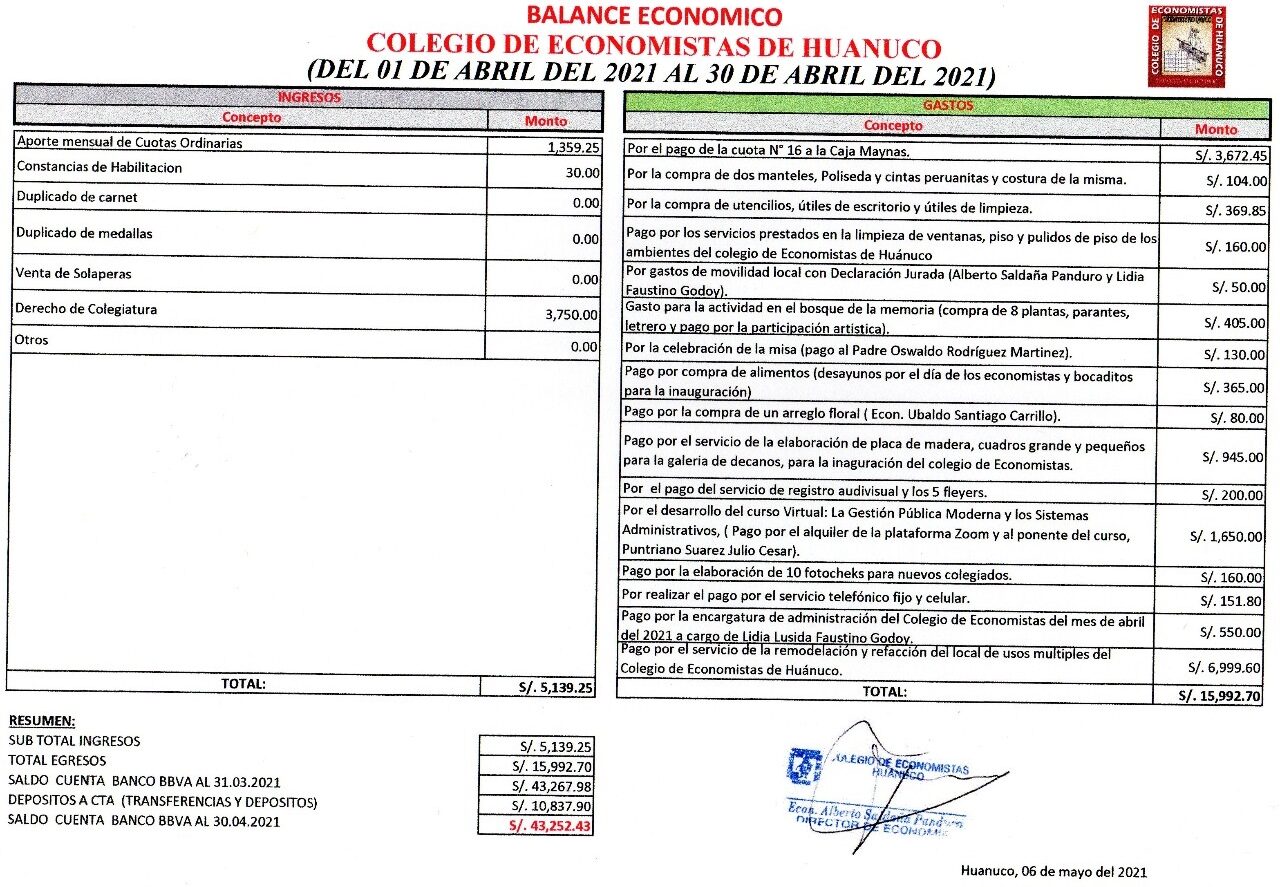 Rendición de cuentas