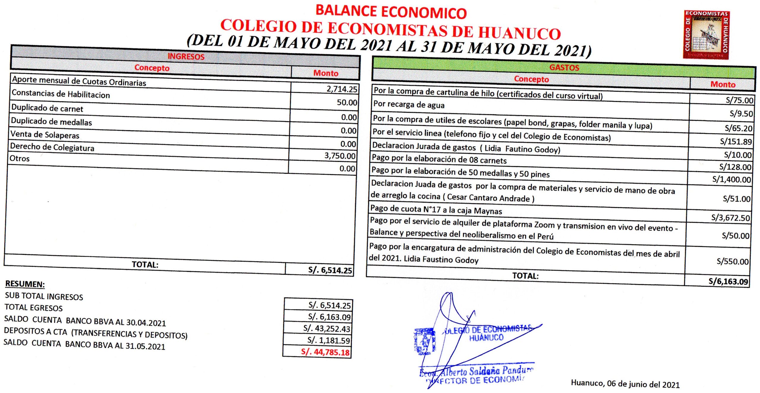 Rendición de cuentas 2021 - Mayo
