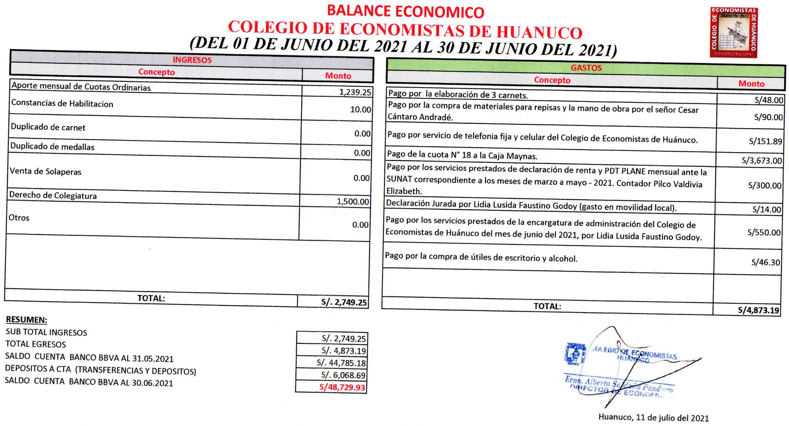 Rendición de cuentas 2021 - Junio