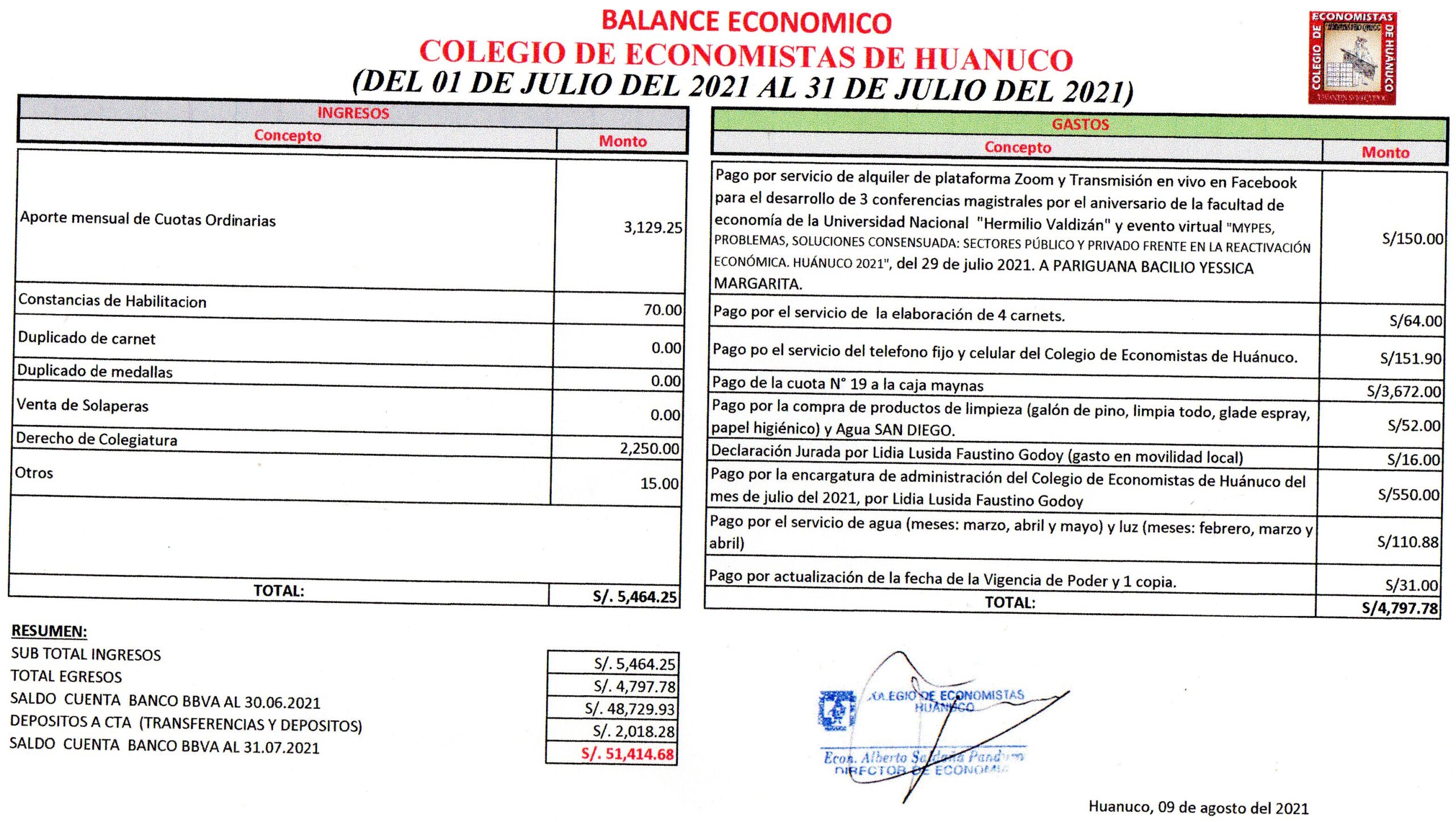 Rendición de cuentas 2021 - Julio