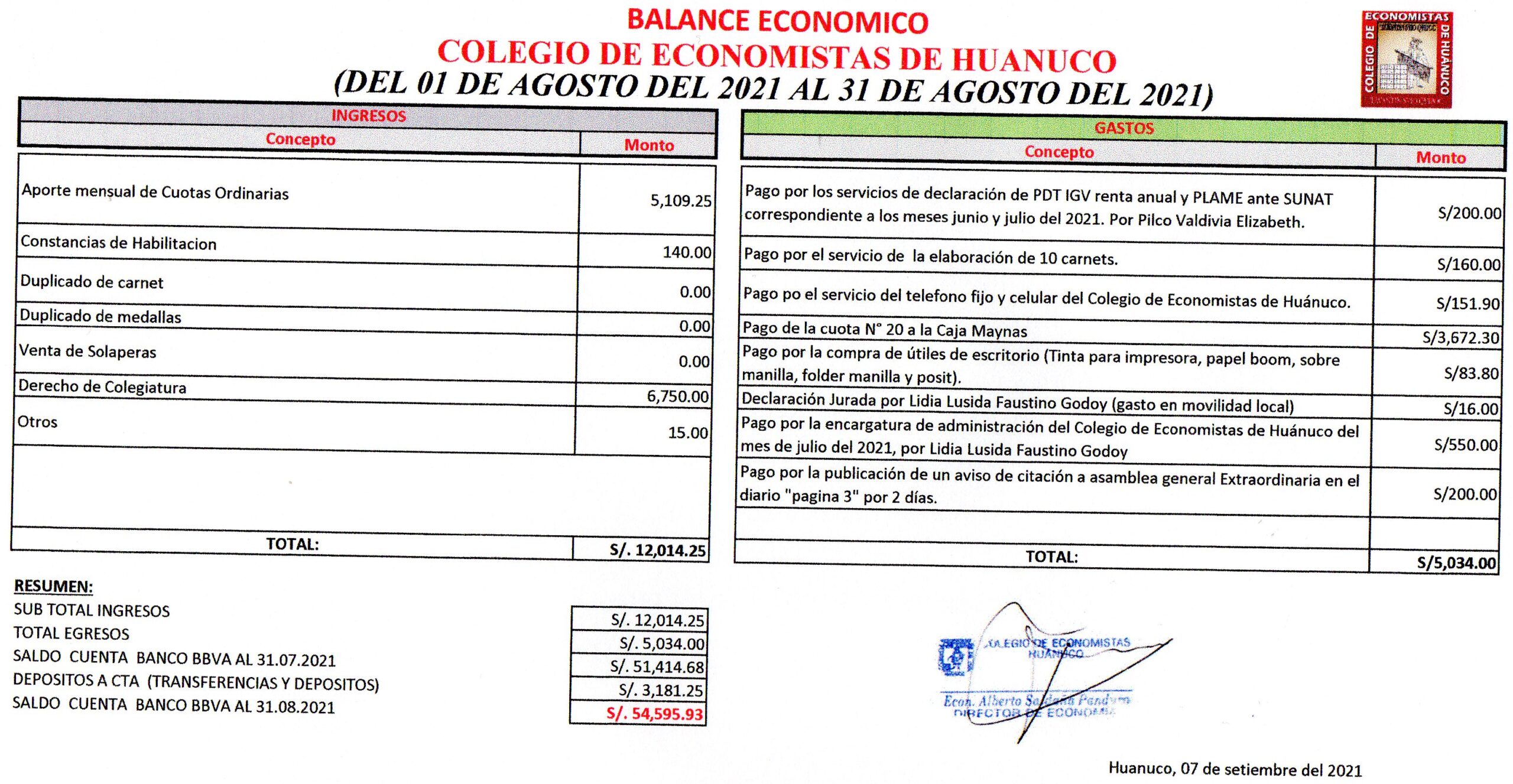 Rendición de cuentas 2021 - Agosto