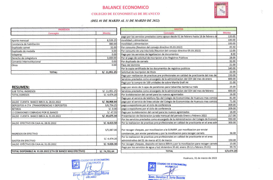 Rendición de cuentas 2022 - Marzo
