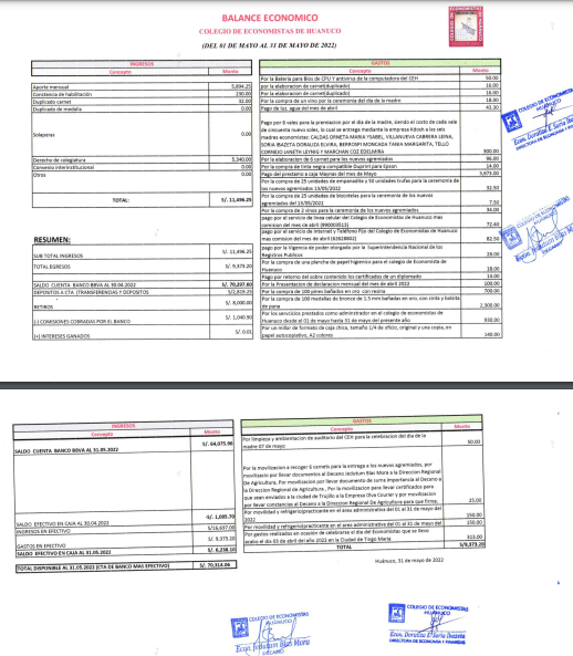 Rendición de cuentas 2022 - Mayo