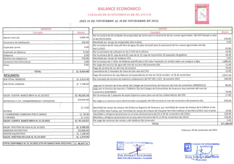 Rendición de cuentas 2022 - Noviembre