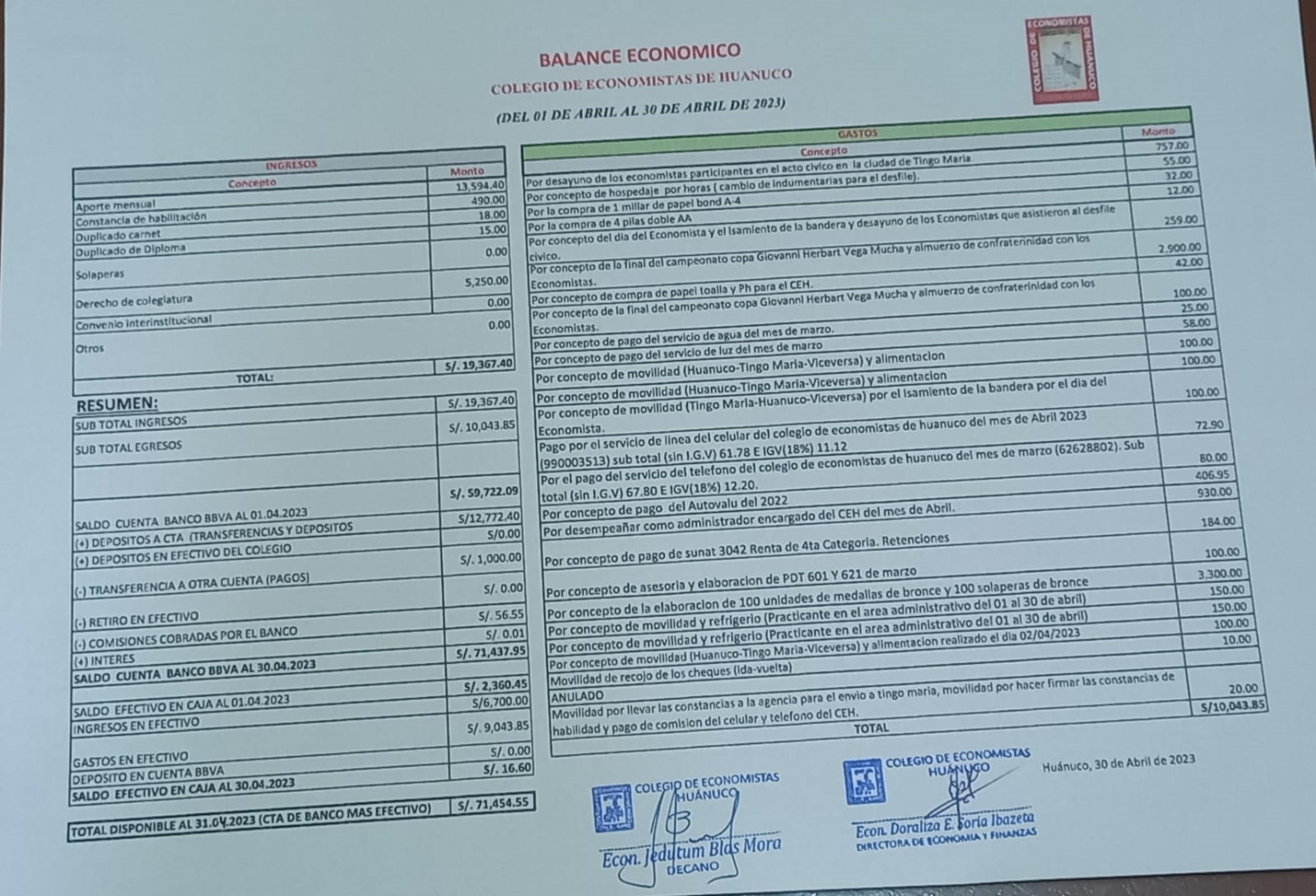 Rendición de cuentas 2023 - Abril