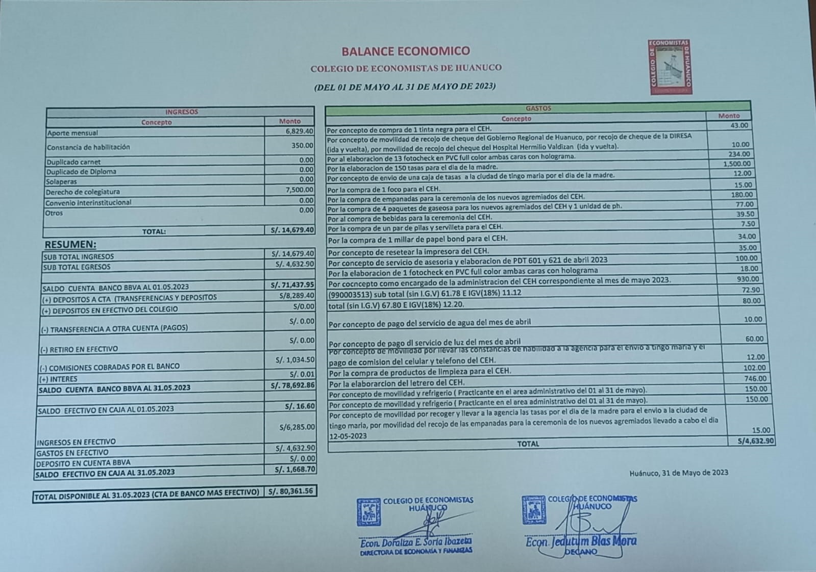 Rendición de cuentas 2023 - Mayo