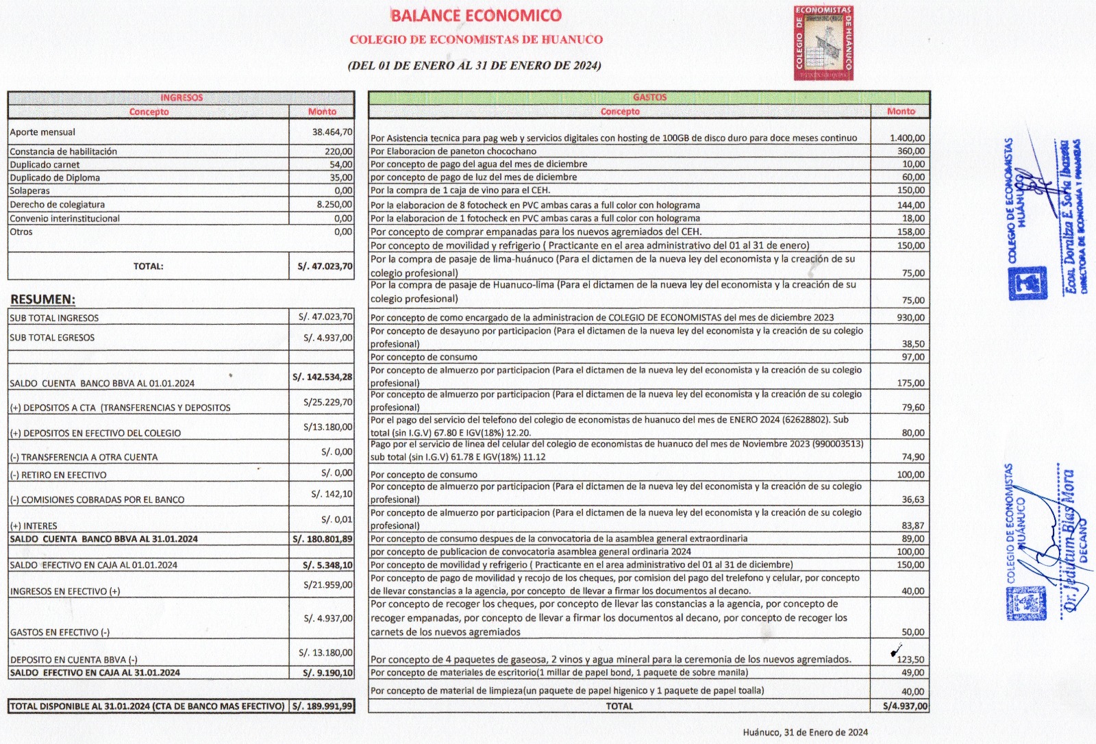 Rendición de cuentas 2024 - Enero