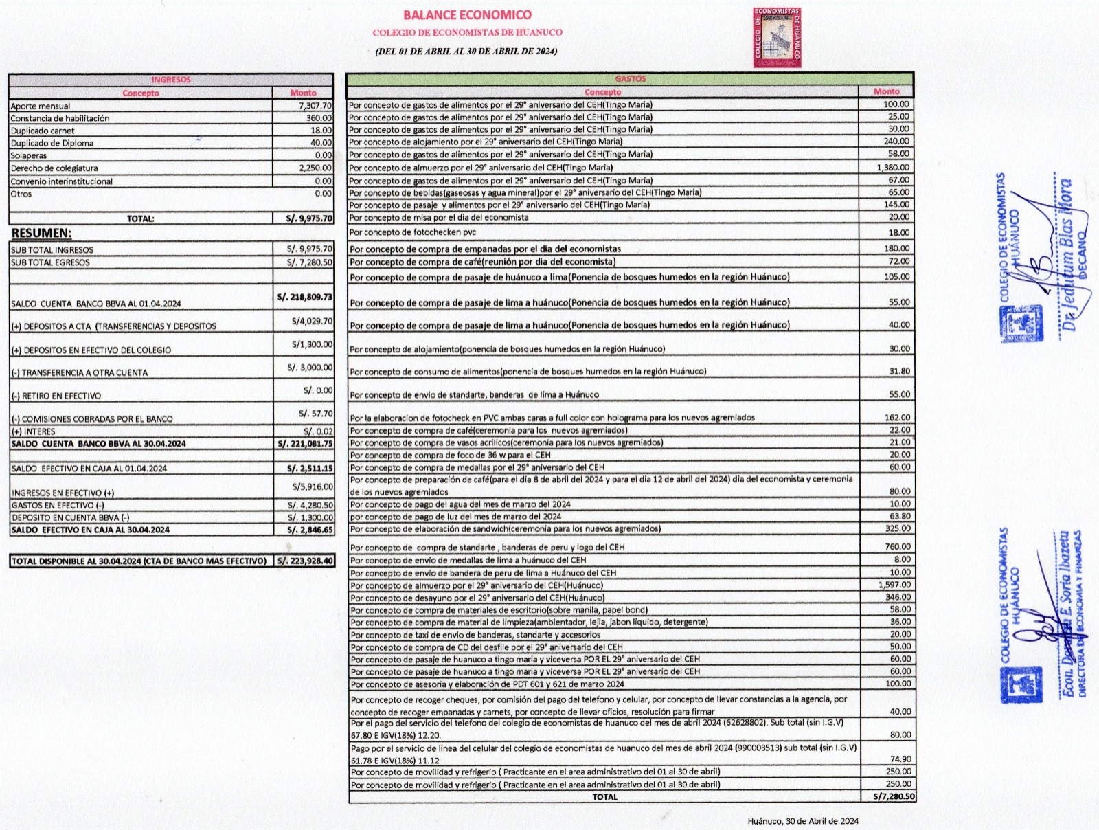Rendición de cuentas 2024 - Abril