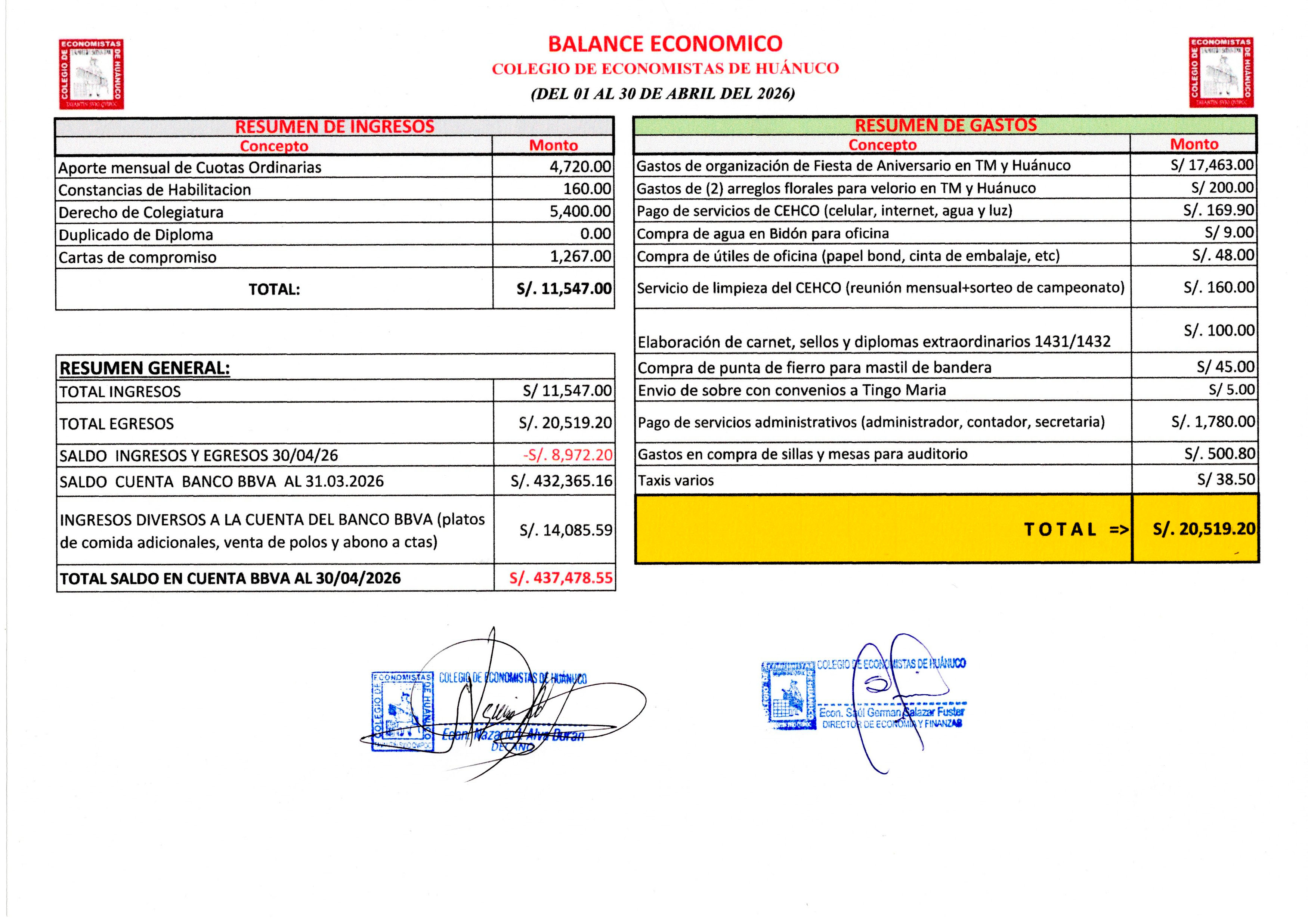 ABRIL 2026